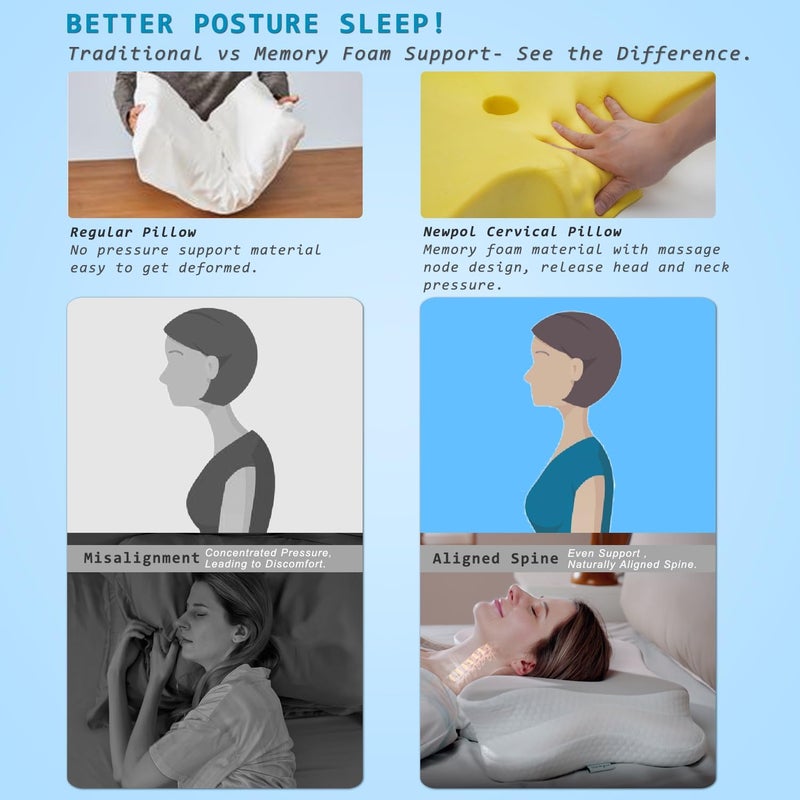 Newpol Comfort Memory Foam Pillow for Neck Pain Relief & Cervical Support - Cooling Material Ergonomic Bed Massage Pillow for Side/Back/Stomach Sleepers - Image 3